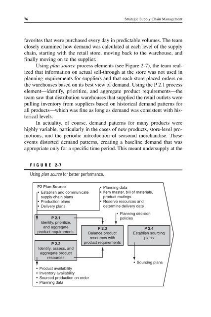 Strategic Supply Chain Management - Supply Chain Online