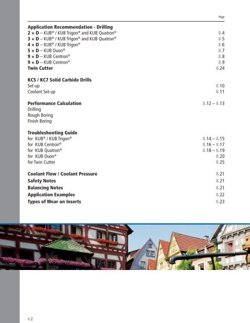 Application Recommendation Drilling 2 A D A Kuba Kub Komet