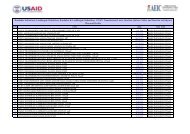 AEIC As-Built Drawings INDEX - Afghan