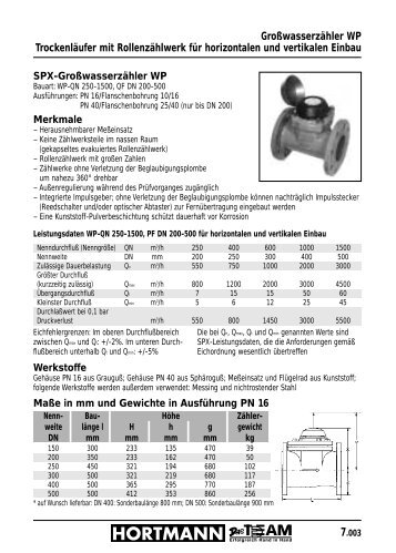 7003-7006 - HTI Feldtmann KG