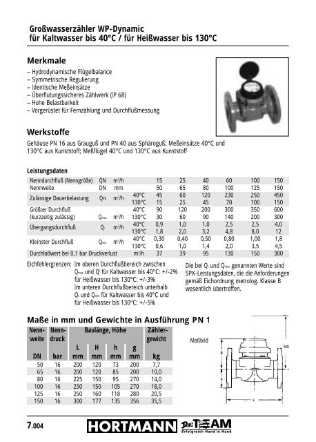 7003-7006 - HTI Feldtmann KG