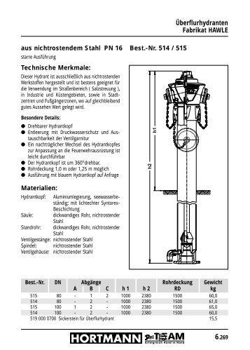 6269-6270 - HTI Feldtmann KG