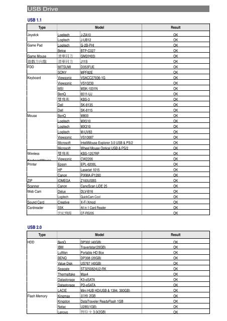 BENQ 6511-UJ WINDOWS DRIVER BENQ 6511-UJ DOWNLOAD DRIVERS