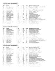 Volleyball All-Time Letterwinners (Year-by-Year).indd