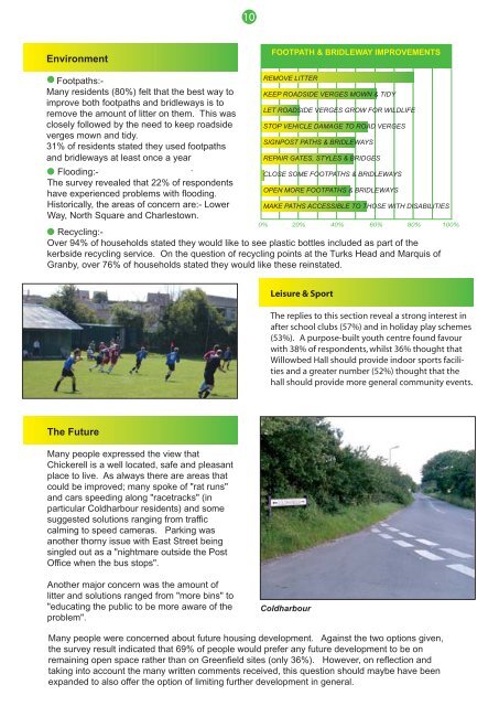 Chickerell Parish Plan - Dorsetforyou.com