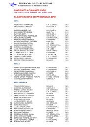 11 AUTONÓMICO NIVELES - Federación Galega de Patinaxe