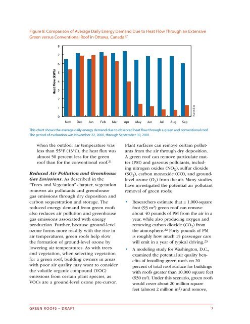 Reducing Urban Heat Islands: Compendium of Strategies - Green ...