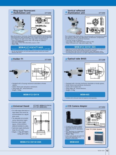 Option Diagram Eye Cap