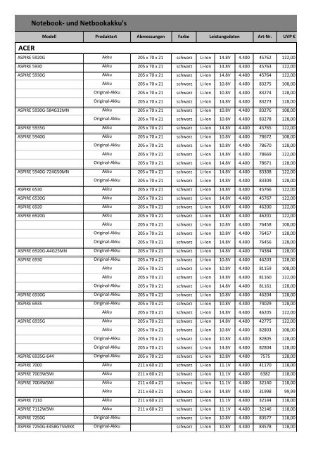 Notebook- und Netbookakku's