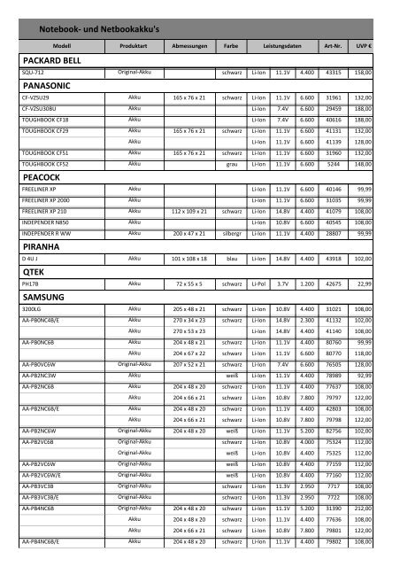 Notebook- und Netbookakku's