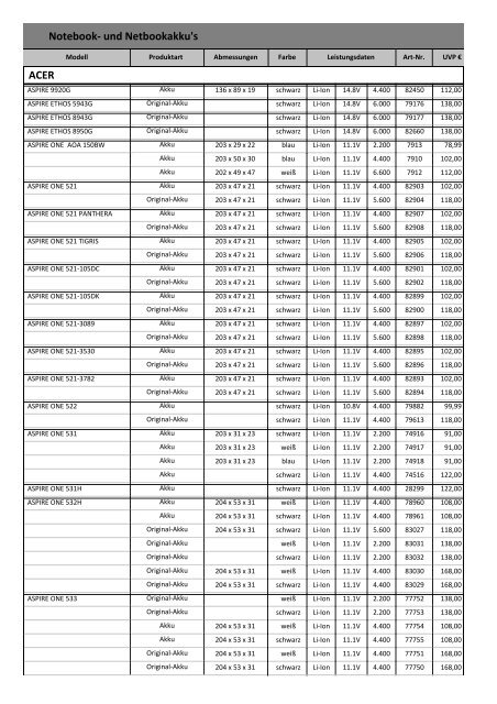 Notebook- und Netbookakku's