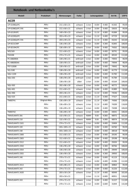 Notebook- und Netbookakku's