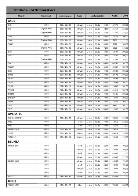 Notebook- und Netbookakku's