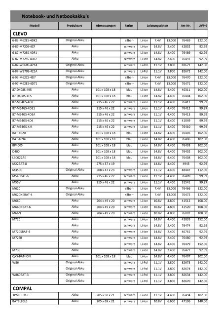Notebook- und Netbookakku's