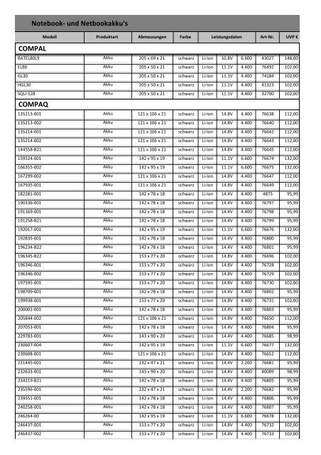 Notebook- und Netbookakku's