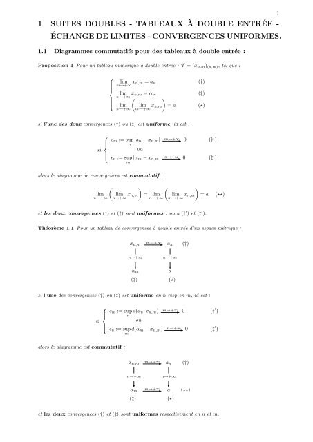 1 suites doubles - tableaux`a double entrÃ©e - Ã©change de limites ...