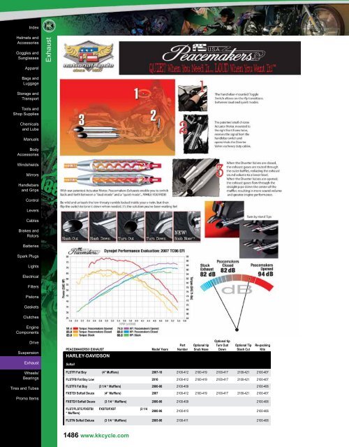 Exhaust - KK Motorcycle Supply