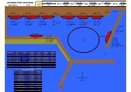 Cotonou Port Situation - Afritramp