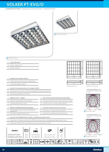 LED60 SMD GU10 - Kanlux