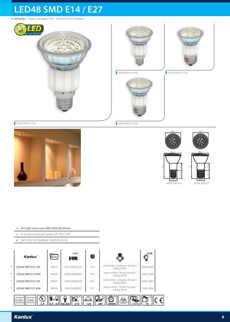 LED60 SMD GU10 - Kanlux