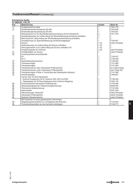 5.1 Übersicht der Anwendungsbeispiele Festbrennstoffkessel 5