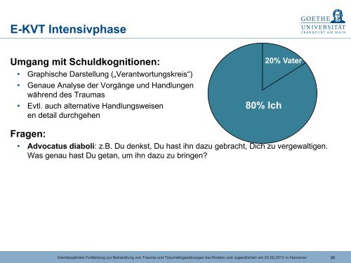 Handout zum Vortrag