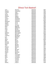 Baseball All-Time Roster