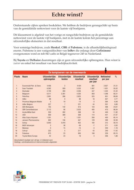 Download rapport Trends Top 30.000 [PDF, 44 blz., 1.248 kB] - VKW