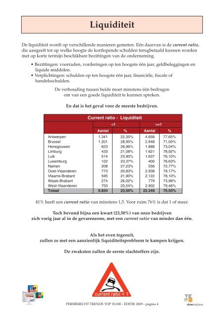 Download rapport Trends Top 30.000 [PDF, 44 blz., 1.248 kB] - VKW