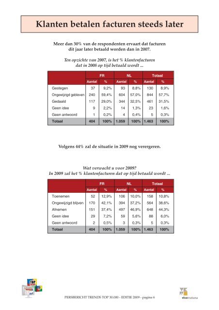 Download rapport Trends Top 30.000 [PDF, 44 blz., 1.248 kB] - VKW