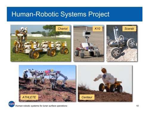 Human-Robotic Systems for Lunar Surface Operations - Intelligent ...