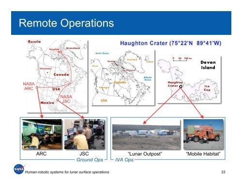 Human-Robotic Systems for Lunar Surface Operations - Intelligent ...