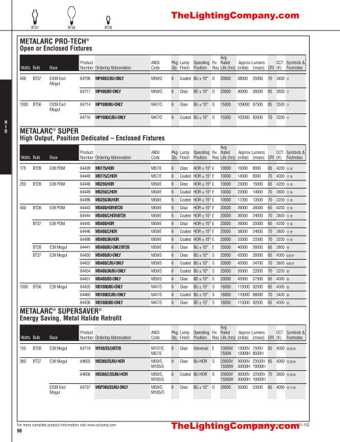 Lamp and Ballast Catalog - The Lighting Company