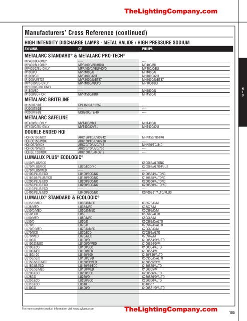 Lamp and Ballast Catalog - The Lighting Company