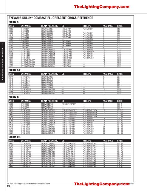 Lamp and Ballast Catalog - The Lighting Company