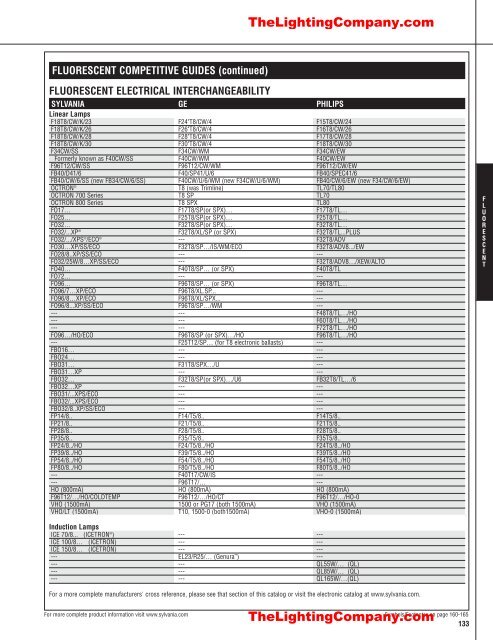 Lamp and Ballast Catalog - The Lighting Company