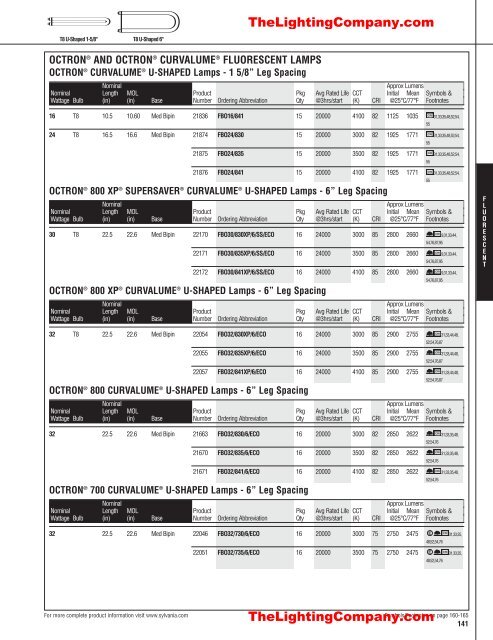 Lamp and Ballast Catalog - The Lighting Company