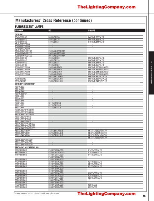 Lamp and Ballast Catalog - The Lighting Company