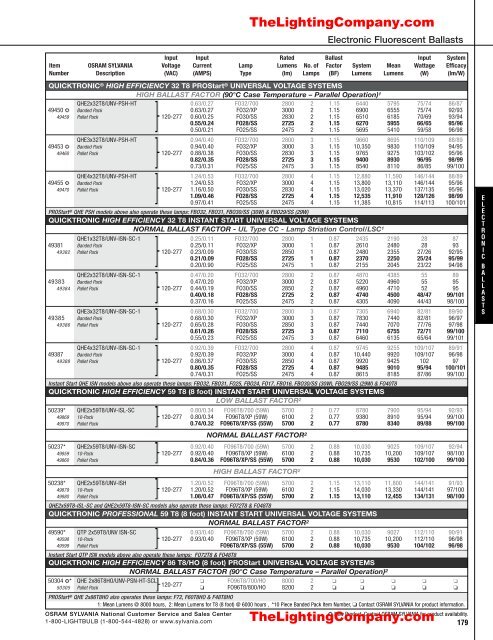 Lamp and Ballast Catalog - The Lighting Company