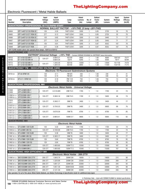 Lamp and Ballast Catalog - The Lighting Company