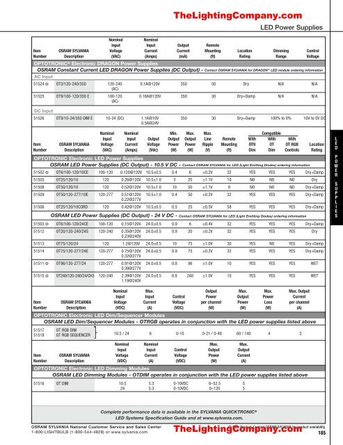 Lamp and Ballast Catalog - The Lighting Company