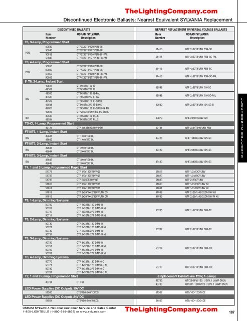 Lamp and Ballast Catalog - The Lighting Company