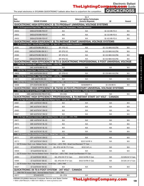 Lamp and Ballast Catalog - The Lighting Company