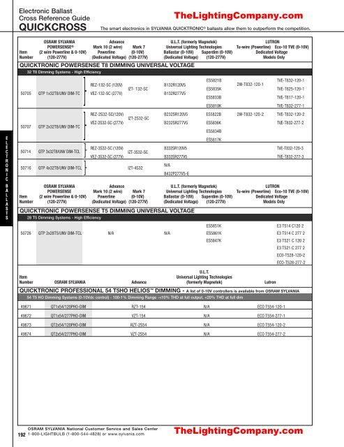 Lamp and Ballast Catalog - The Lighting Company