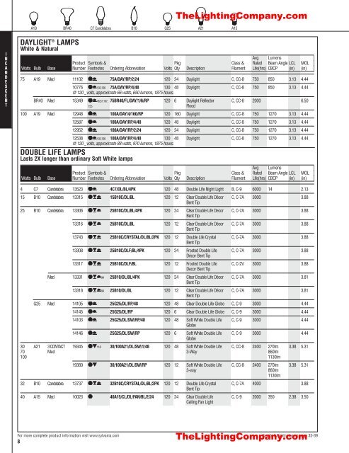 Lamp and Ballast Catalog - The Lighting Company