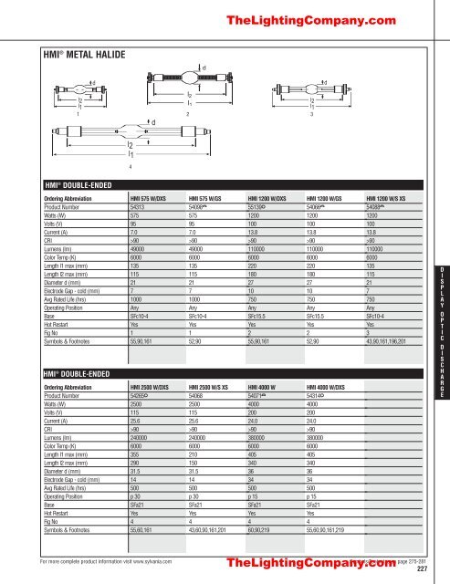 Lamp and Ballast Catalog - The Lighting Company