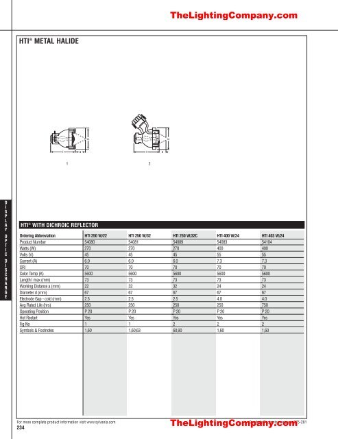 Lamp and Ballast Catalog - The Lighting Company