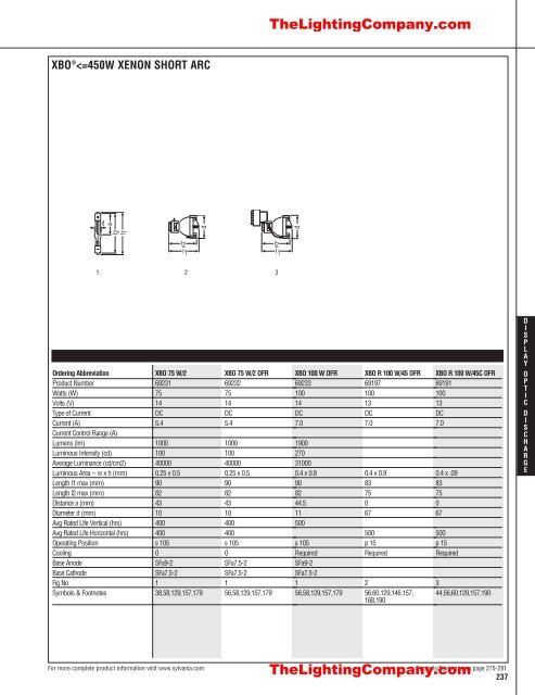 Lamp and Ballast Catalog - The Lighting Company