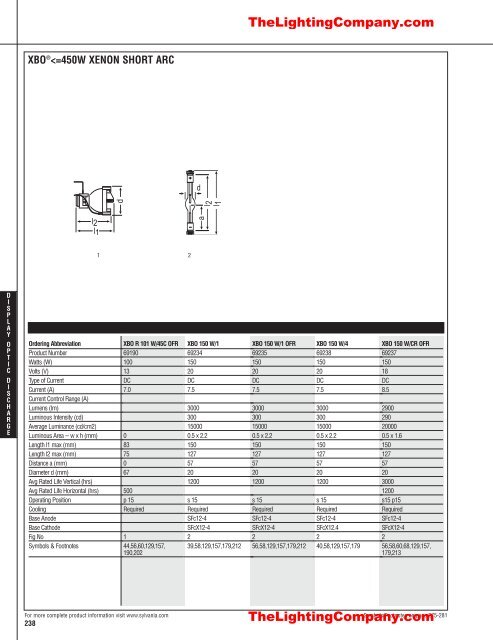 Lamp and Ballast Catalog - The Lighting Company