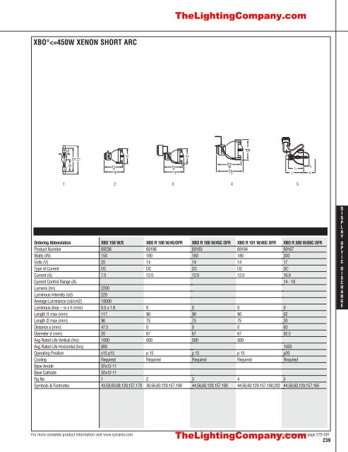 Lamp and Ballast Catalog - The Lighting Company